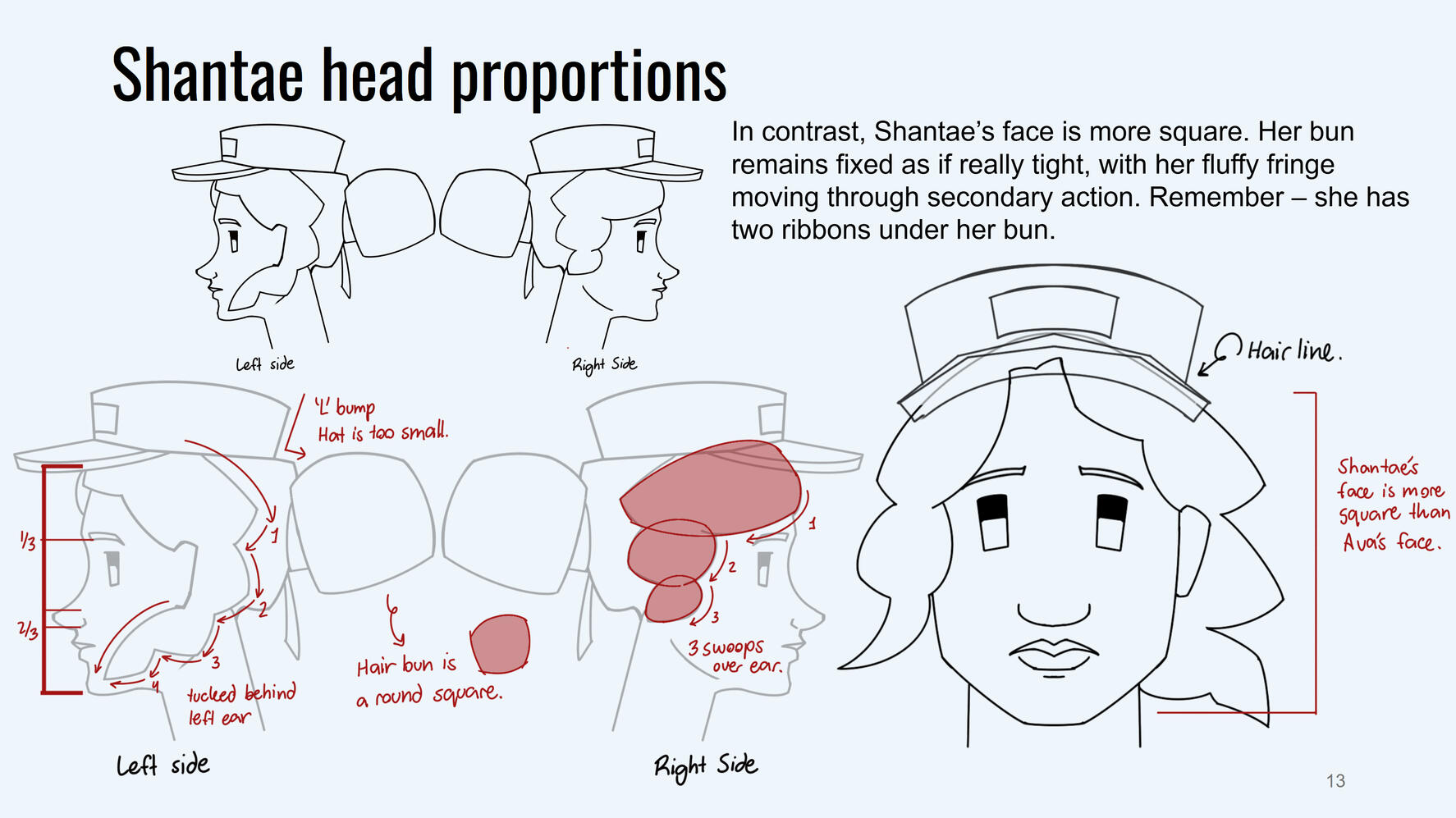 Shantae head proportions