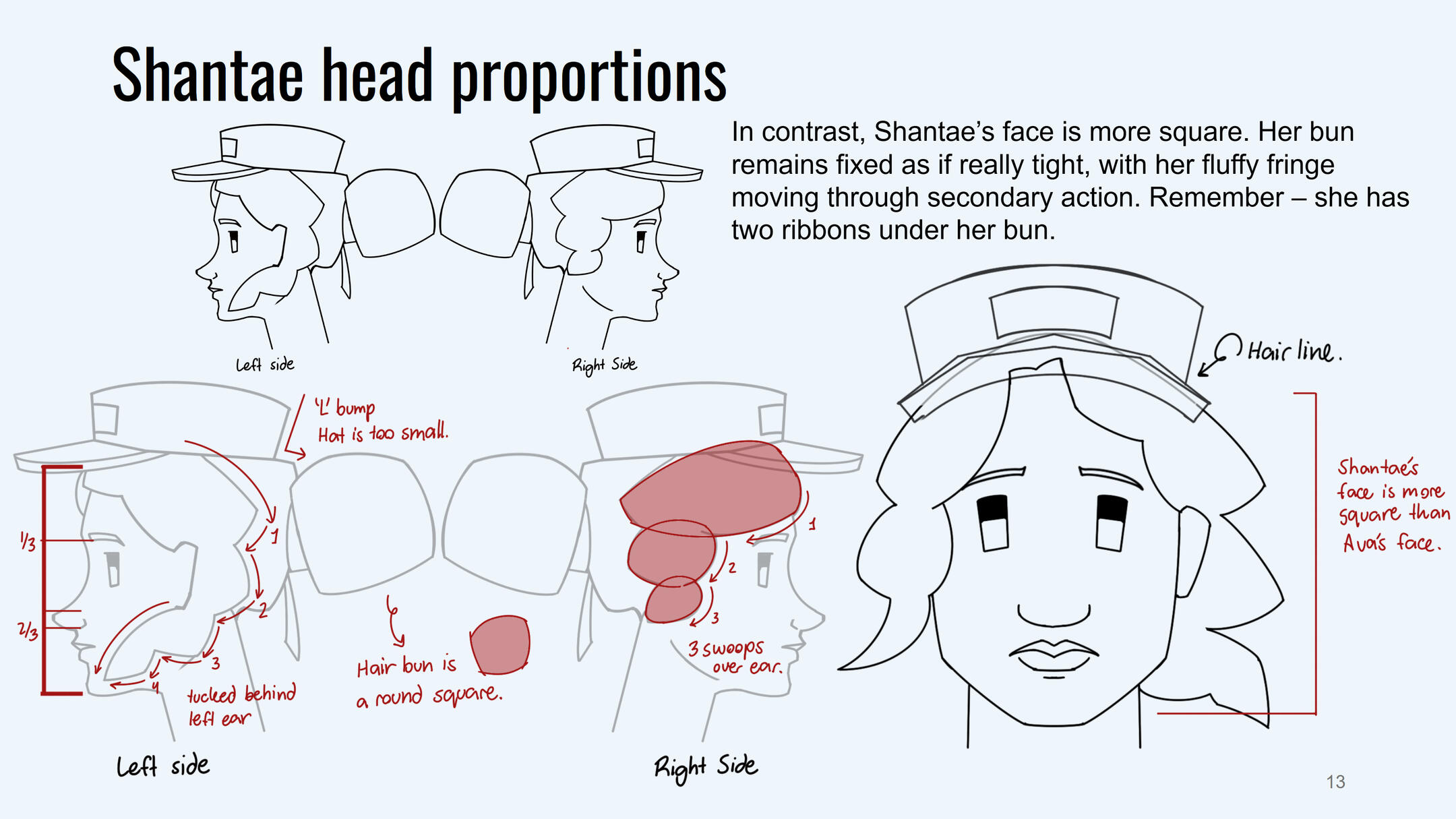 Shantae head proportions Shantae head proportions