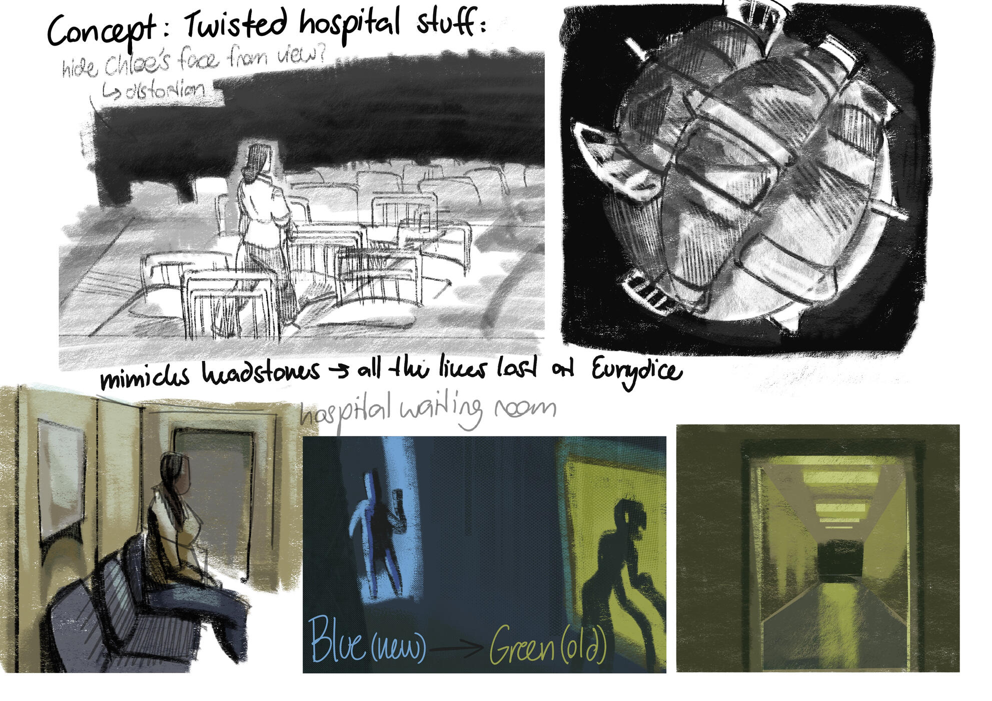 Horror ARG - environment concept